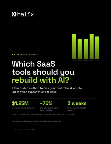 Cover of Which SaaS tools should you rebuild with AI?
